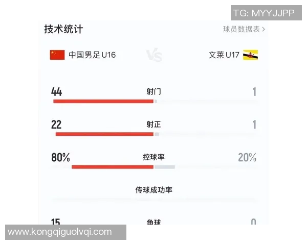 44-1！国足3场狂轰30球，一人独进6球，浮嶋敏还不满，邝兆镭说出底细