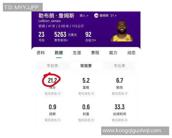 NBA2K游戏更新，詹姆斯评分跌至前史最低，真离退役不远了