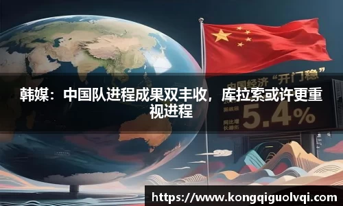 韩媒：中国队进程成果双丰收，库拉索或许更重视进程